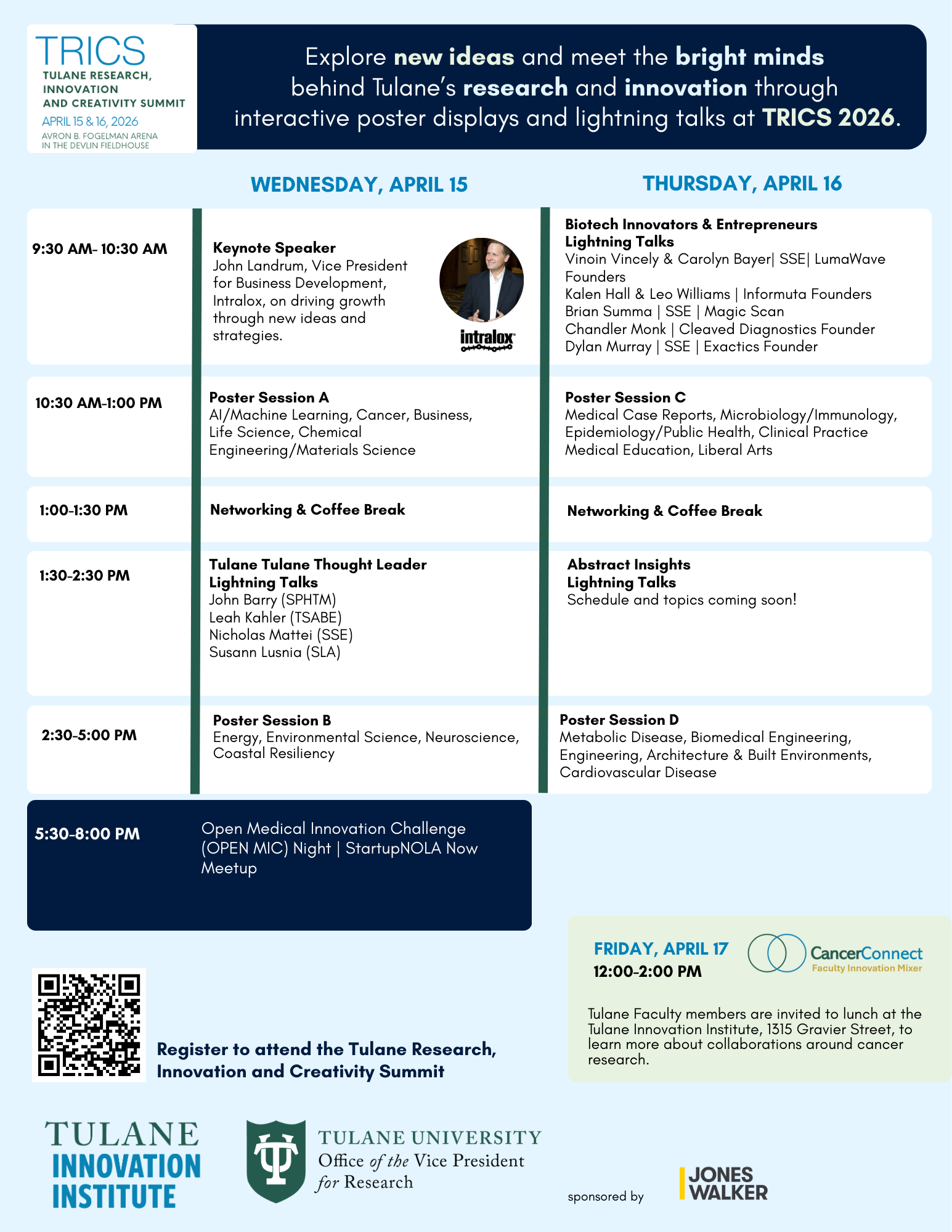 TRICS 2016 program schedule, with talks on Wednesday, April 13 and Thursday, April 14.